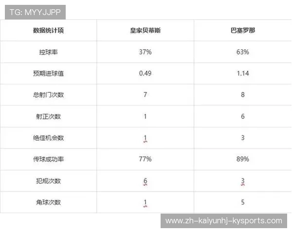 西甲联赛2025赛季最新战况简报与积分更新
